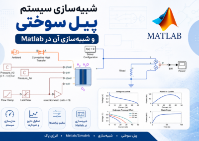 شبیهسازی سیستم پیل سوختی و شبیهسازی آن در Matlab ChatGPT Image Jun 30, 2026, 05_28_42 PM