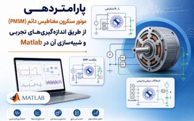 پارامتردهی موتور سنکرون مغناطیس دائم (PMSM) از طریق اندازه‌گیری‌های تجربی و شبیه‌سازی آن در Matlab