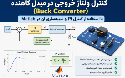 کنترل ولتاژ خروجی در مبدل کاهنده (Buck Converter) با استفاده از کنترل PI و شبیه‌سازی آن در Matlab