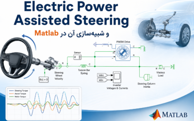 Electric Power Assisted Steering و شبیه‌سازی آن در Matlab