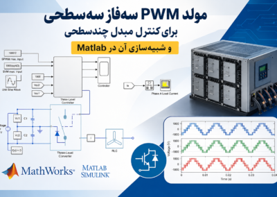 مولد PWM سهفاز سهسطحی برای کنترل مبدل چندسطحی و شبیهسازی آن در Matlab ChatGPT Image Jun 30, 2026, 12_59_35 PM