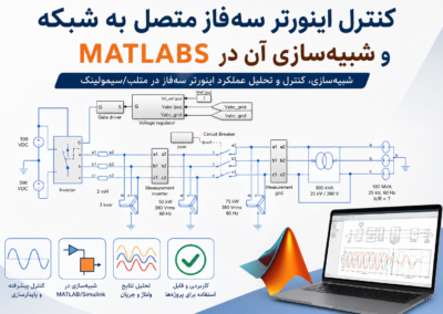 کنترل اینورتر سهفاز متصل به شبکه و شبیهسازی آن در Matlab f274517a-6b61-4949-9074-c665984eca38