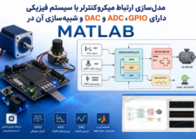 مدلسازی ارتباط میکروکنترلر با سیستم فیزیکی دارای GPIO، ADC و DAC و شبیهسازی آن در Matlab ChatGPT Image Jul 11, 2026, 03_32_08 PM