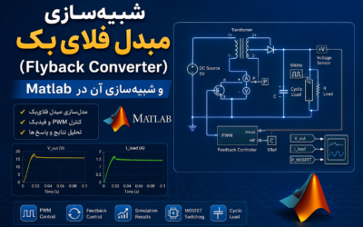 شبیهسازی مبدل فلایبک (Flyback Converter) و شبیهسازی آن در Matlab