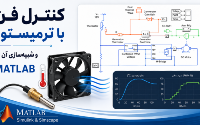 کنترل فن با ترمیستور و شبیهسازی آن در Matlab