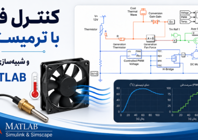کنترل فن با ترمیستور و شبیهسازی آن در Matlab ChatGPT Image Jul 13, 2026, 01_48_32 AM