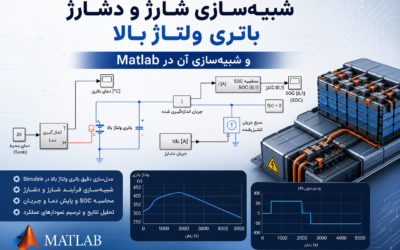 شبیه‌سازی شارژ و دشارژ باتری ولتاژ بالا و شبیه‌سازی آن در Matlab