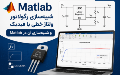 شبیهسازی رگولاتور ولتاژ خطی با فیدبک و شبیهسازی آن در Matlab