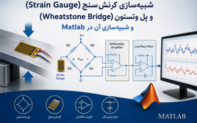 شبیه‌سازی کرنش‌سنج (Strain Gauge) و پل وتستون (Wheatstone Bridge) و شبیه‌سازی آن در Matlab