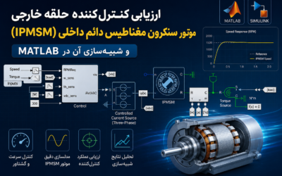 ارزیابی کنترلکننده حلقه خارجی موتور سنکرون مغناطیس دائم داخلی (IPMSM) و شبیهسازی آن در Matlab