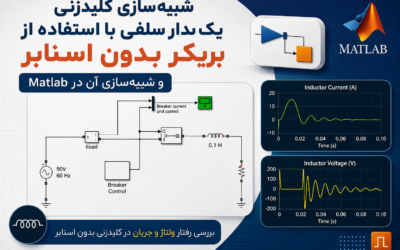 شبیهسازی کلیدزنی یک مدار سلفی با استفاده از بریکر بدون اسنابر و شبیهسازی آن در Matlab