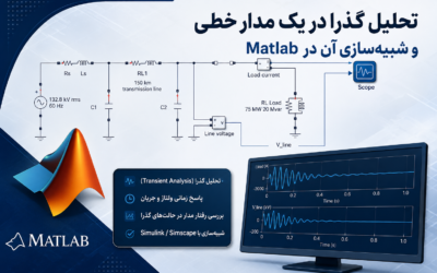 تحلیل گذرا در یک مدار خطی و شبیهسازی آن در Matlab