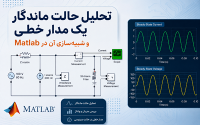 تحلیل حالت ماندگار یک مدار خطی و شبیهسازی آن در Matlab