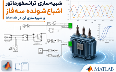 شبیه سازی ترانسفورماتور اشباعشونده سهفاز و شبیهسازی آن در Matlab