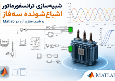 شبیه سازی ترانسفورماتور اشباعشونده سهفاز و شبیهسازی آن در Matlab ChatGPT Image Jul 16, 2026, 11_17_27 AM