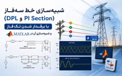 شبیهسازی خط سهفاز (DPL و PI Section) با برقدار شدن تکفاز و شبیهسازی آن در Matlab
