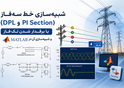 شبیهسازی خط سهفاز (DPL و PI Section) با برقدار شدن تکفاز و شبیهسازی آن در Matlab ChatGPT Image Jul 17, 2026, 04_14_49 PM