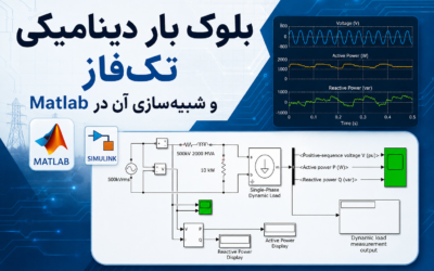 بلوک بار دینامیکی تکفاز و شبیهسازی آن در Matlab