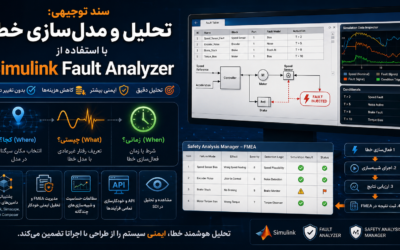 دوره آموزشی تحلیل و مدل‌سازی خطا با استفاده از Simulink Fault Analyzer