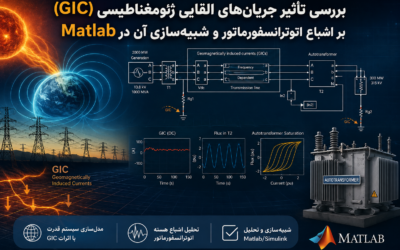 بررسی تأثیر جریانهای القایی ژئومغناطیسی (GIC) بر اشباع اتوترانسفورماتور و شبیهسازی آن در Matlab