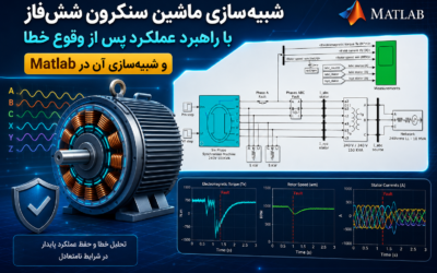 شبیه سازی ماشین سنکرون ششفاز با راهبرد عملکرد پس از وقوع خطا و شبیهسازی آن در Matlab