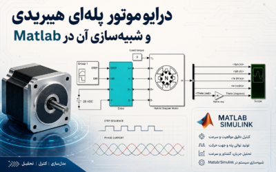 درایو موتور پله‌ای هیبریدی و شبیه‌سازی آن در Matlab