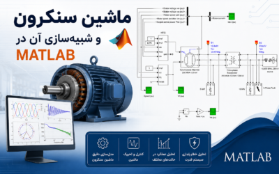 ماشین سنکرون و شبیهسازی آن در Matlab