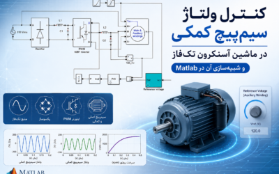 کنترل ولتاژ سیمپیچ کمکی در ماشین آسنکرون تکفاز و شبیهسازی آن در Matlab