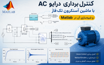 کنترل برداری درایو AC با ماشین آسنکرون تکفاز و شبیهسازی آن در Matlab