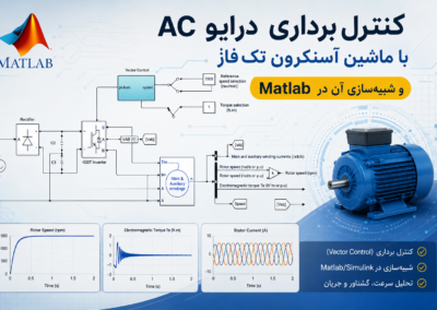 کنترل برداری درایو AC با ماشین آسنکرون تکفاز و شبیهسازی آن در Matlab ChatGPT Image Jul 19, 2026, 04_52_20 PM