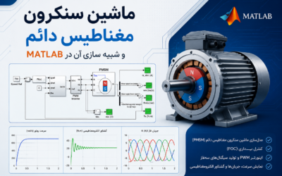 ماشین سنکرون مغناطیس دائم و شبیه‌سازی آن در Matlab