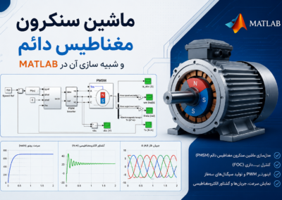 ماشین سنکرون مغناطیس دائم و شبیهسازی آن در Matlab ChatGPT Image Jul 19, 2026, 05_26_19 PM