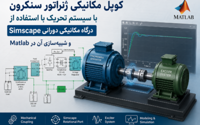 کوپل مکانیکی ژنراتور سنکرون با سیستم تحریک با استفاده از درگاه مکانیکی دورانی Simscape و شبیهسازی آن در Matlab