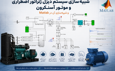 شبیه سازی سیستم دیزل ژنراتور اضطراری و موتور آسنکرون و شبیهسازی آن در Matlab