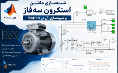 شبیهسازی ماشین آسنکرون سهفاز و شبیهسازی آن در Matlab