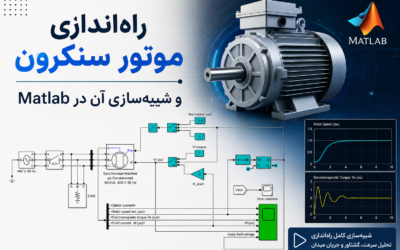راهاندازی موتور سنکرون و شبیهسازی آن در Matlab