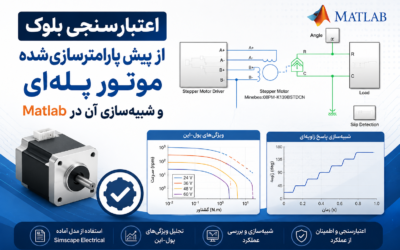 اعتبارسنجی بلوک از پیش پارامترسازی‌شده موتور پله‌ای و شبیه‌سازی آن در Matlab .