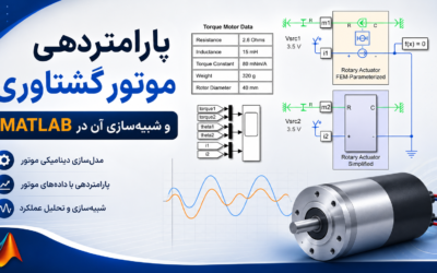 پارامتردهی موتور گشتاوری و شبیه‌سازی آن در Matlab