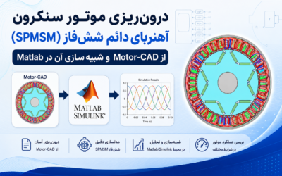 درون‌ریزی موتور سنکرون آهنربای دائم شش‌فاز SPMSM از Motor-CAD و شبیه‌سازی آن در Matlab و شبیه‌سازی آن در Matla