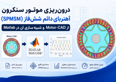درونریزی موتور سنکرون آهنربای دائم ششفاز SPMSM از Motor-CAD و شبیهسازی آن در Matlab و شبیهسازی آن در Matla ChatGPT Image Jul 2, 2026, 10_29_58 PM
