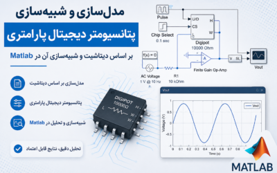 مدل‌سازی و شبیه‌سازی پتانسیومتر دیجیتال پارامتری بر اساس دیتاشیت و شبیه‌سازی آن در Matlab