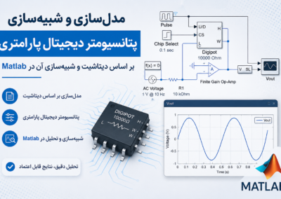 مدلسازی و شبیهسازی پتانسیومتر دیجیتال پارامتری بر اساس دیتاشیت و شبیهسازی آن در Matlab ChatGPT Image Jul 2, 2026, 11_16_11 PM
