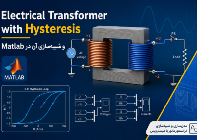 Electrical Transformer with Hysteresis و شبیهسازی آن در Matlab ChatGPT Image Jul 2, 2026, 11_32_12 PM