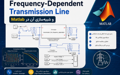 Frequency-Dependent Transmission Line و شبیه‌سازی آن در Matlab