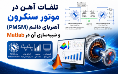 تلفات آهن در موتور سنکرون آهنربای دائم (PMSM) و شبیه‌سازی آن در Matlab