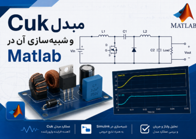 مبدل Cuk و شبیهسازی آن در Matlab ChatGPT Image Jul 20, 2026, 03_57_06 PM