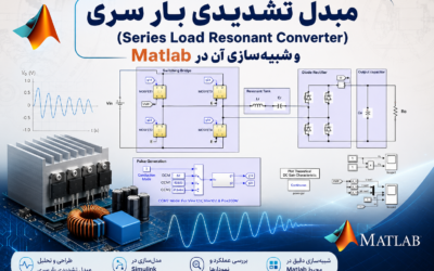 مبدل تشدیدی بار سری (Series Load Resonant Converter) و شبیهسازی آن در Matlab