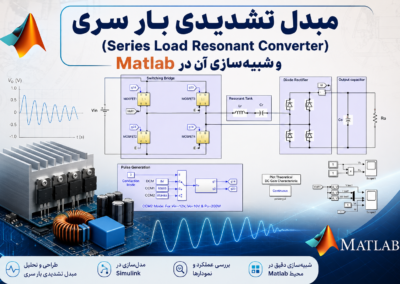 مبدل تشدیدی بار سری (Series Load Resonant Converter) و شبیهسازی آن در Matlab ChatGPT Image Jul 20, 2026, 06_22_03 PM
