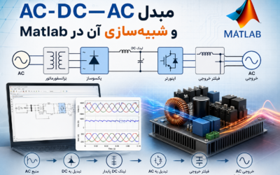 مبدل AC-DC-AC و شبیه‌سازی آن در Matlab