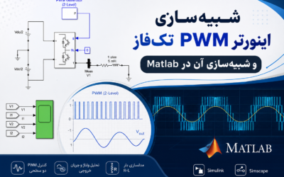 مبدل PWM سه سطحی AC/DC و شبیهسازی آن در Matlab